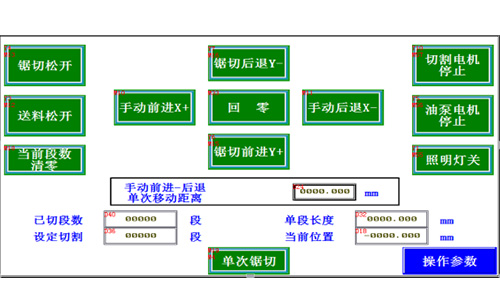 全自動切割機